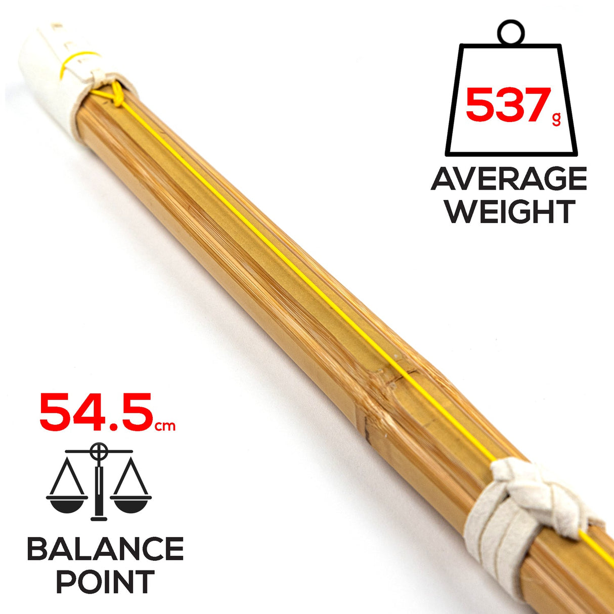 Gunryu Dobari Shinai, BS-2